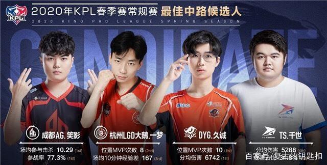 安东尼