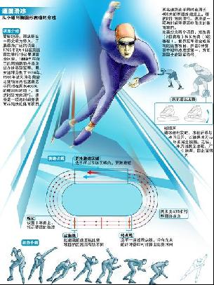 小魔术师