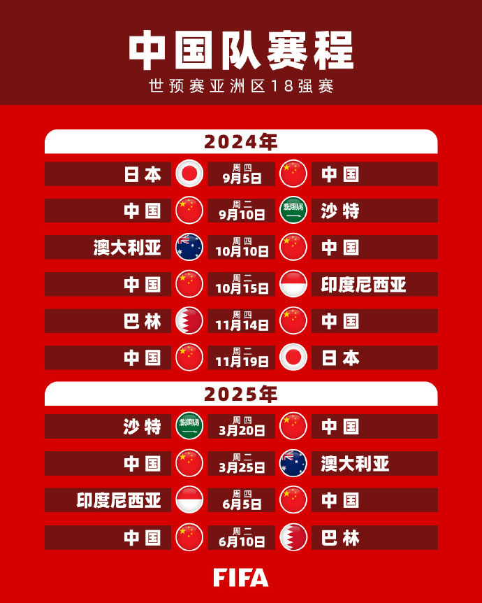 磊的最新身