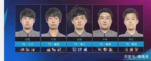 策略