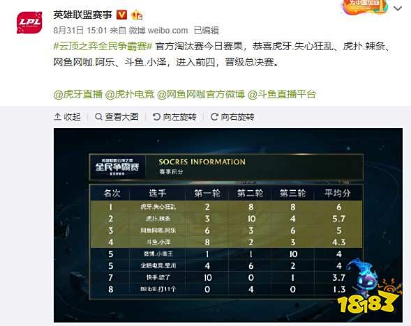 的平衡一直 的平衡一直